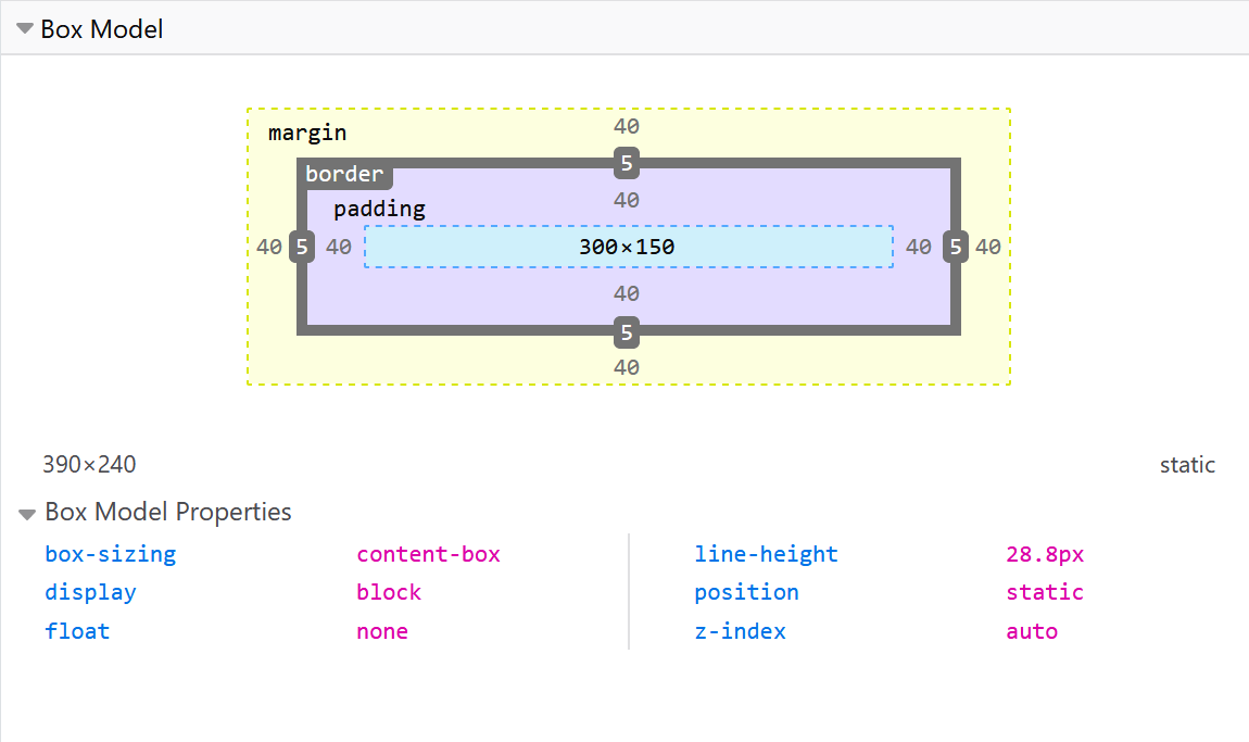 Box model area of the layout pane inside of Firefox dev tools.