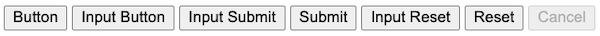 Default buttons in Chrome are grey and have dark grey borders.